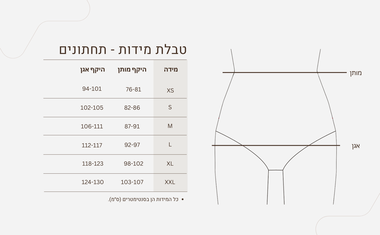 תחתוני ZipHers